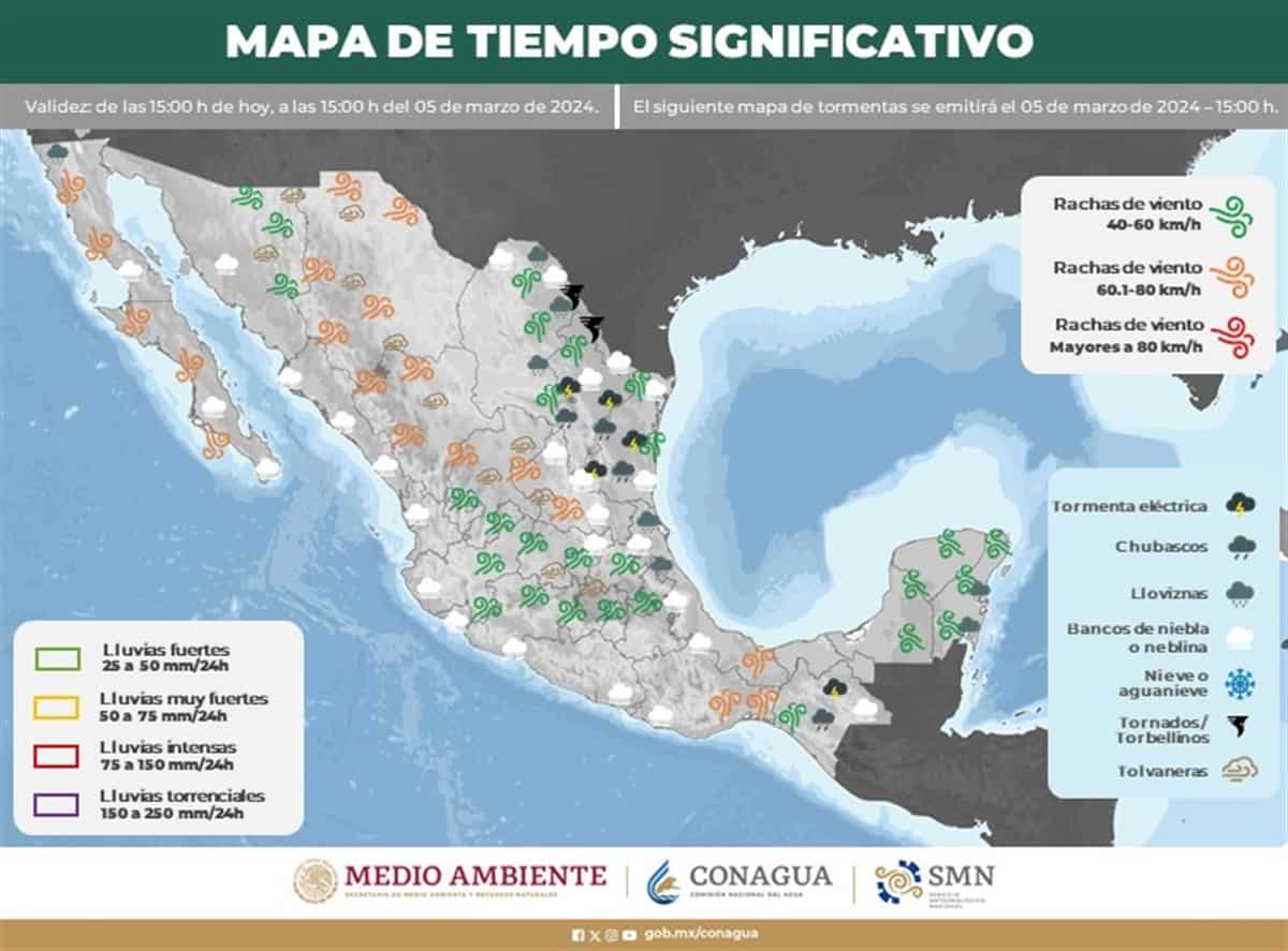 Pronóstico del clima en México de hoy martes 5 de marzo de 2024
