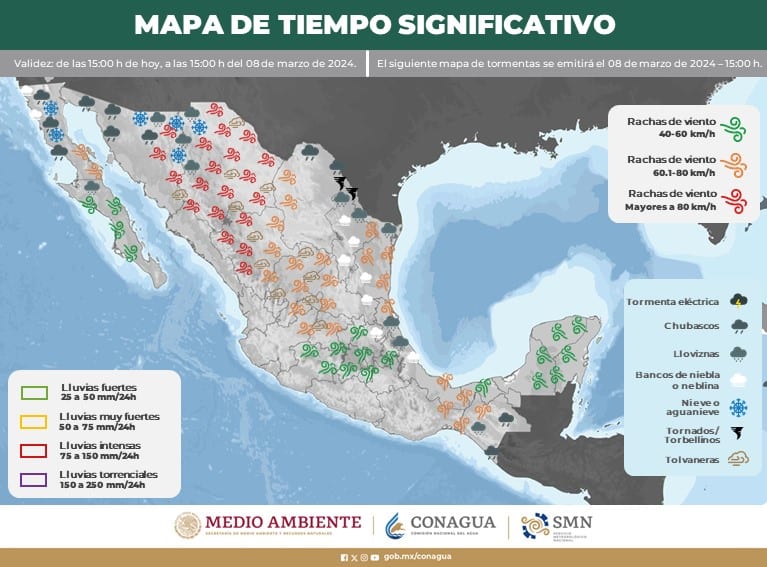 Pronóstico del clima en México de hoy 8 de marzo de 2024