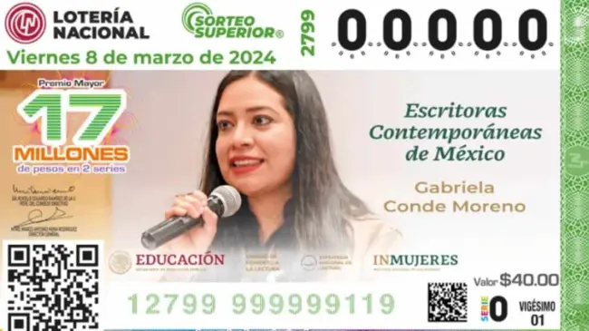 El Sorteo Superior se celebra cada viernes. Imagen: Lotería Nacional