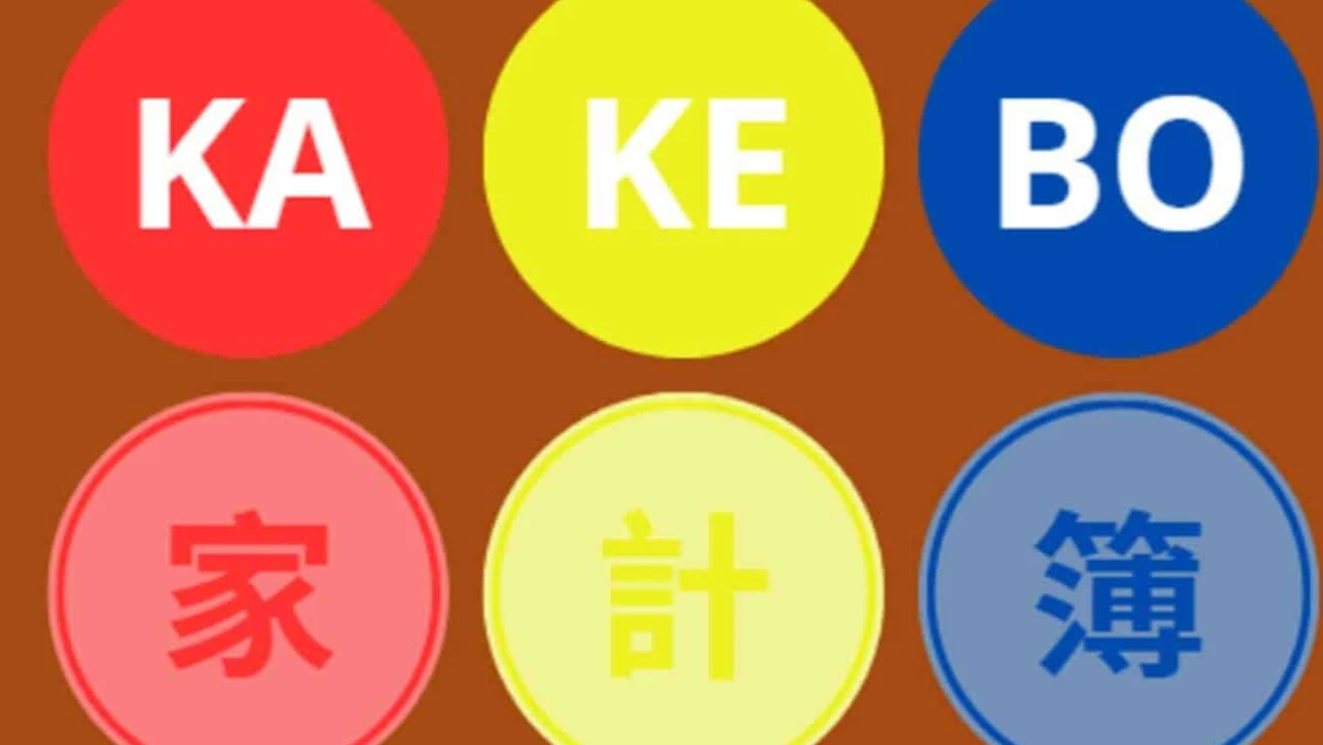 Método “Kakebo” .