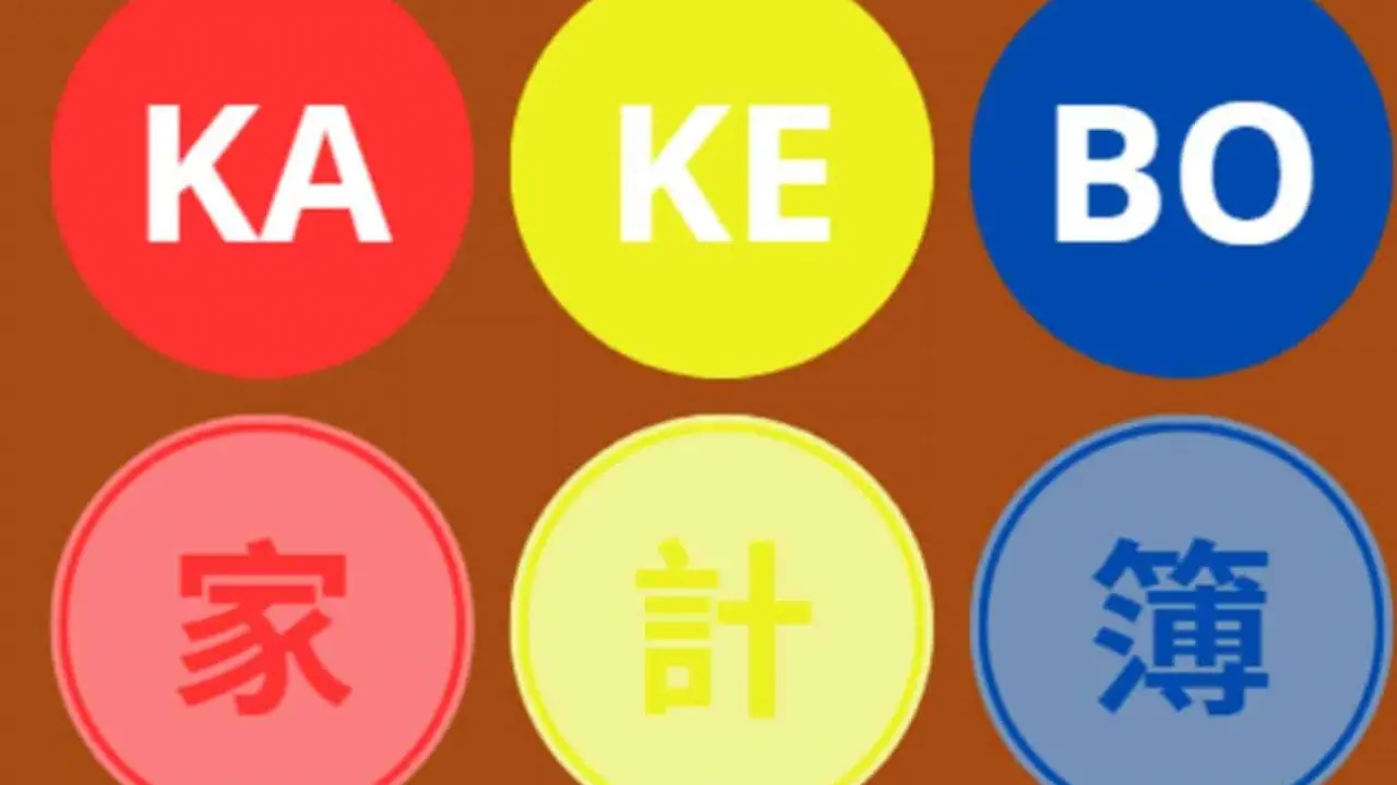 Método “Kakebo” .