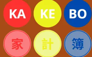Método “Kakebo” para ahorrar a la japonesa
