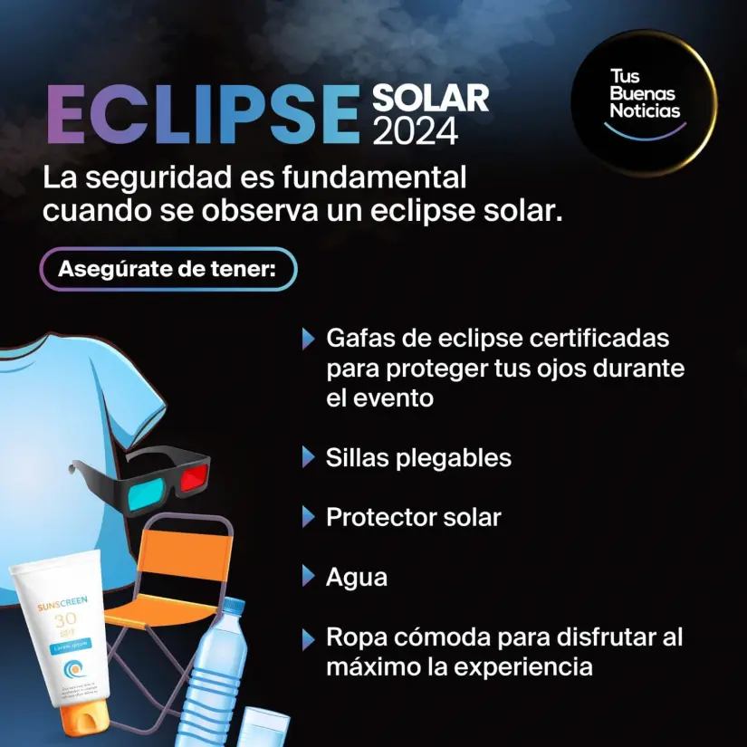 Recomendaciones para el eclipse