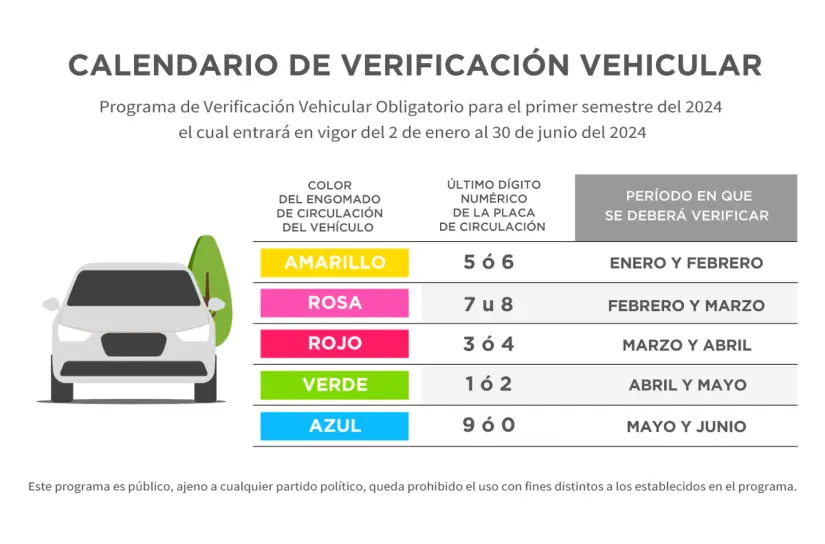 Calendario verificación