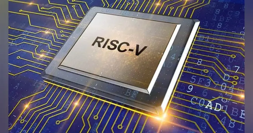 risc