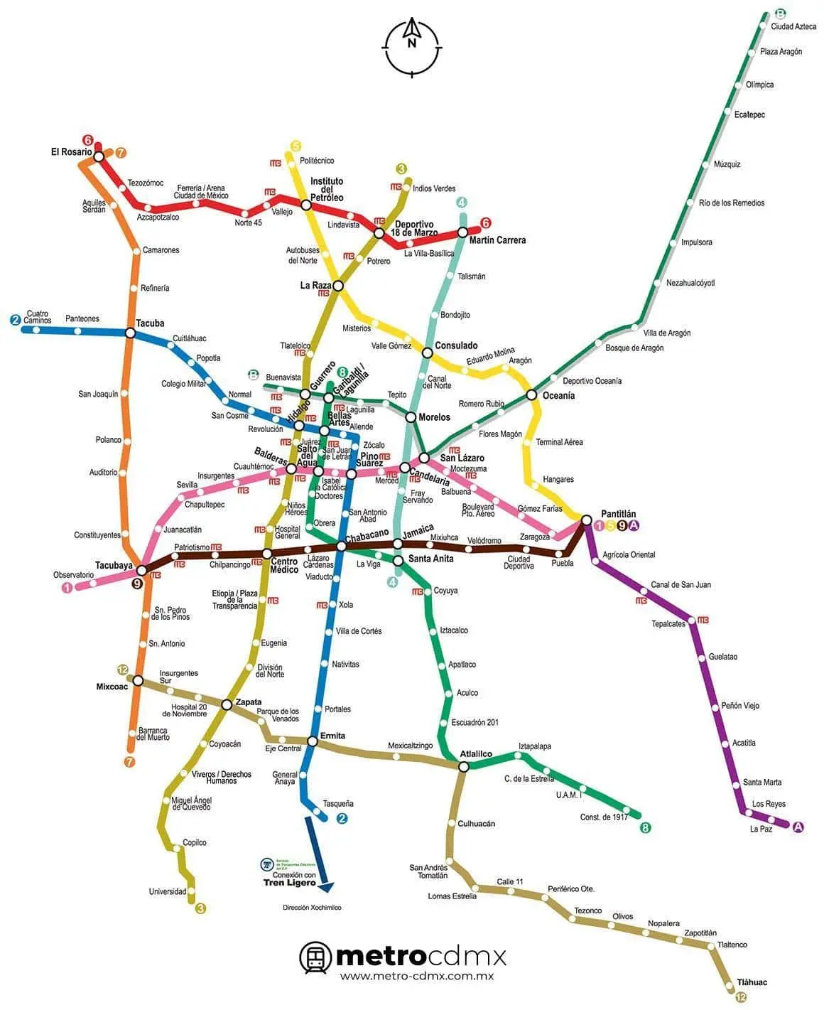 Rutas Metro CDMX