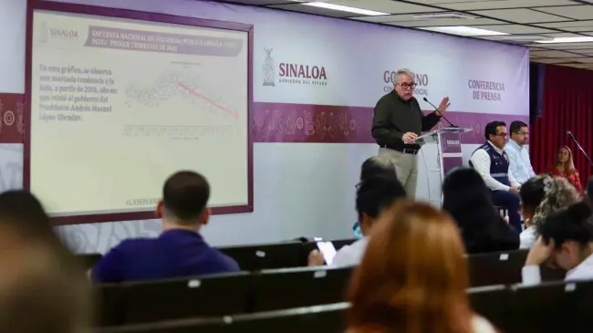 Baja percepción de inseguridad en Sinaloa