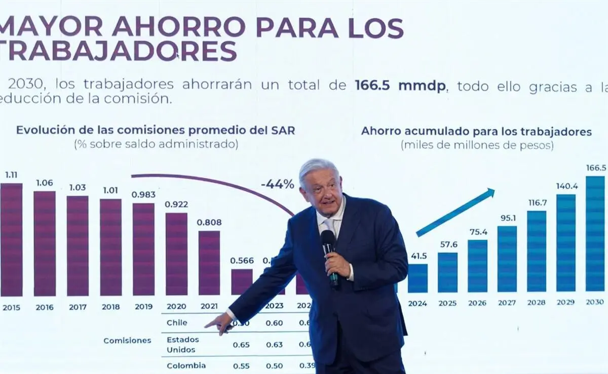 Andrés Manuel López Obrador, presidente de México.