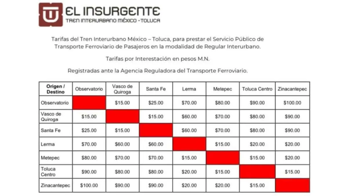 Tren Interurbano México Toluca: estas serán las tarifas para viajar de CDMX a Edomex