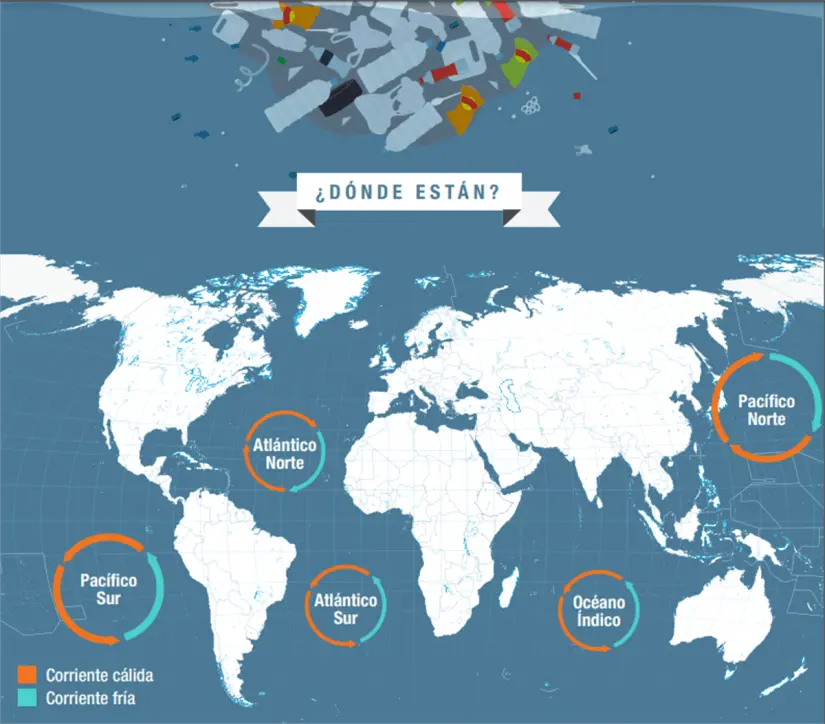 islas ¿Dónde están las islas de plástico? Crédito: Naturlii.