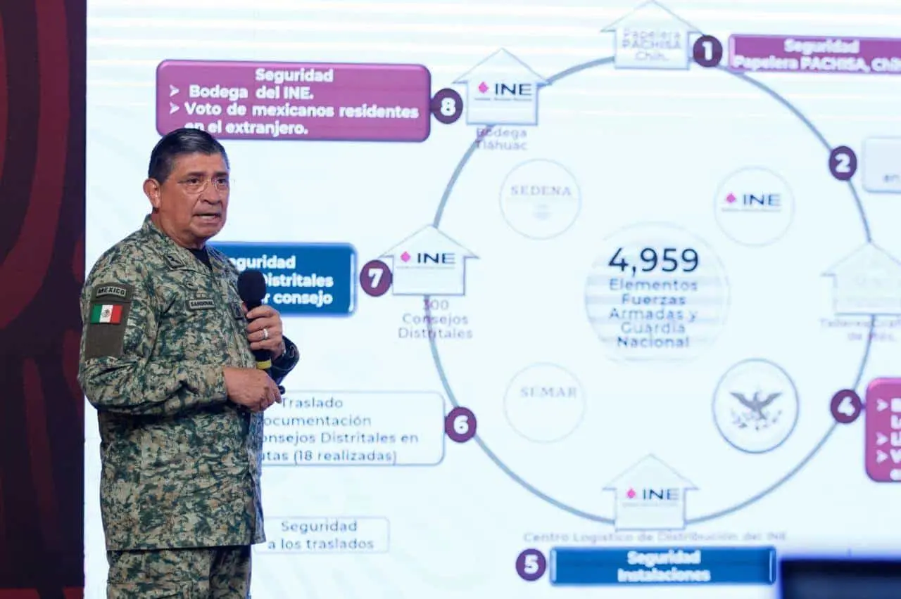 Luis Cresencio Sandoval González, secretario de la Defensa Nacional.