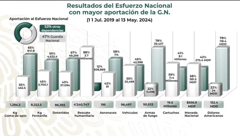 imagen recuadro imagen recuadro