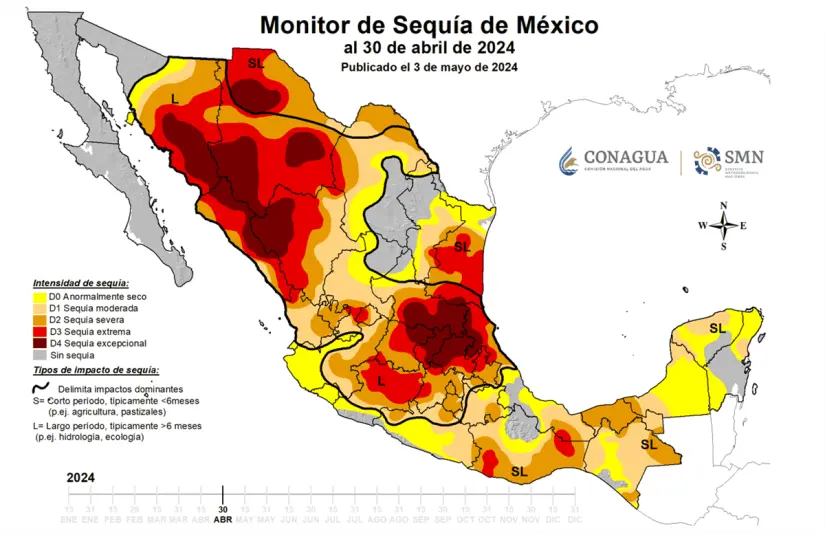 Monitoreo sequía