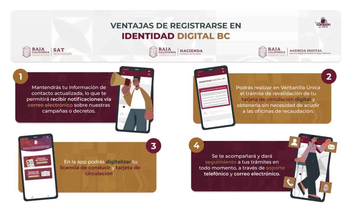 Baja California: ¿cómo renovar la tarjeta de circulación en línea?