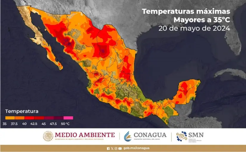 ¿Qué es una ola de calor?