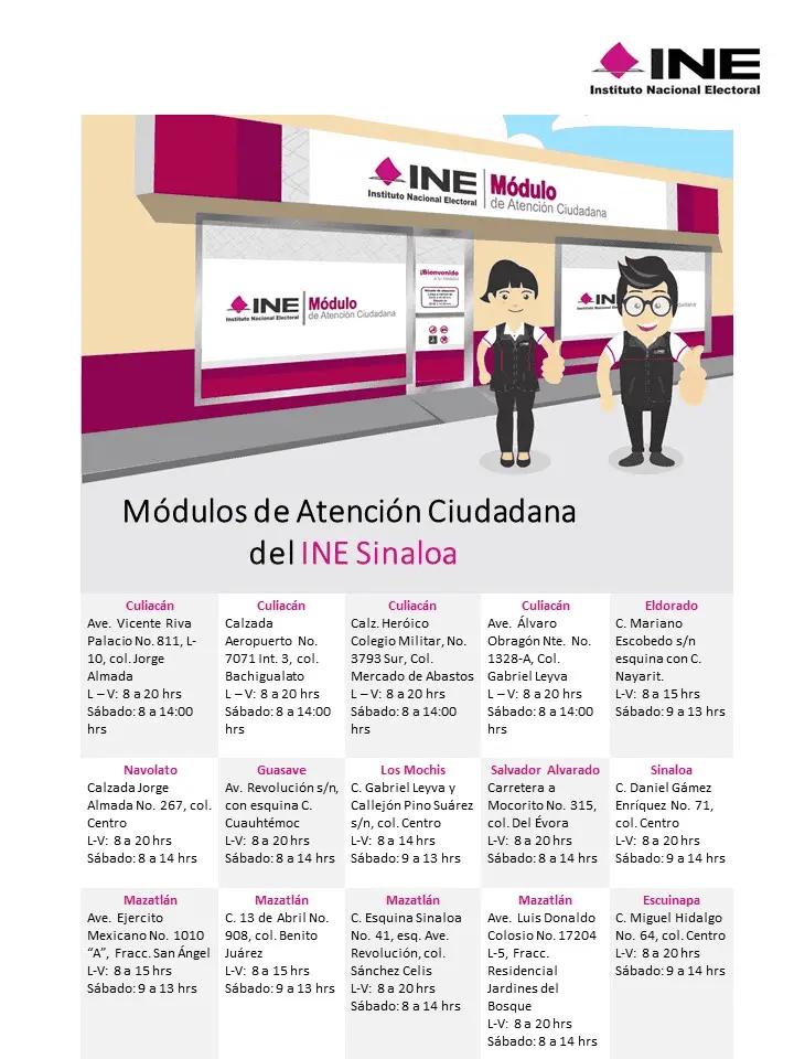 ubicación_módulos_ine_sinaloa