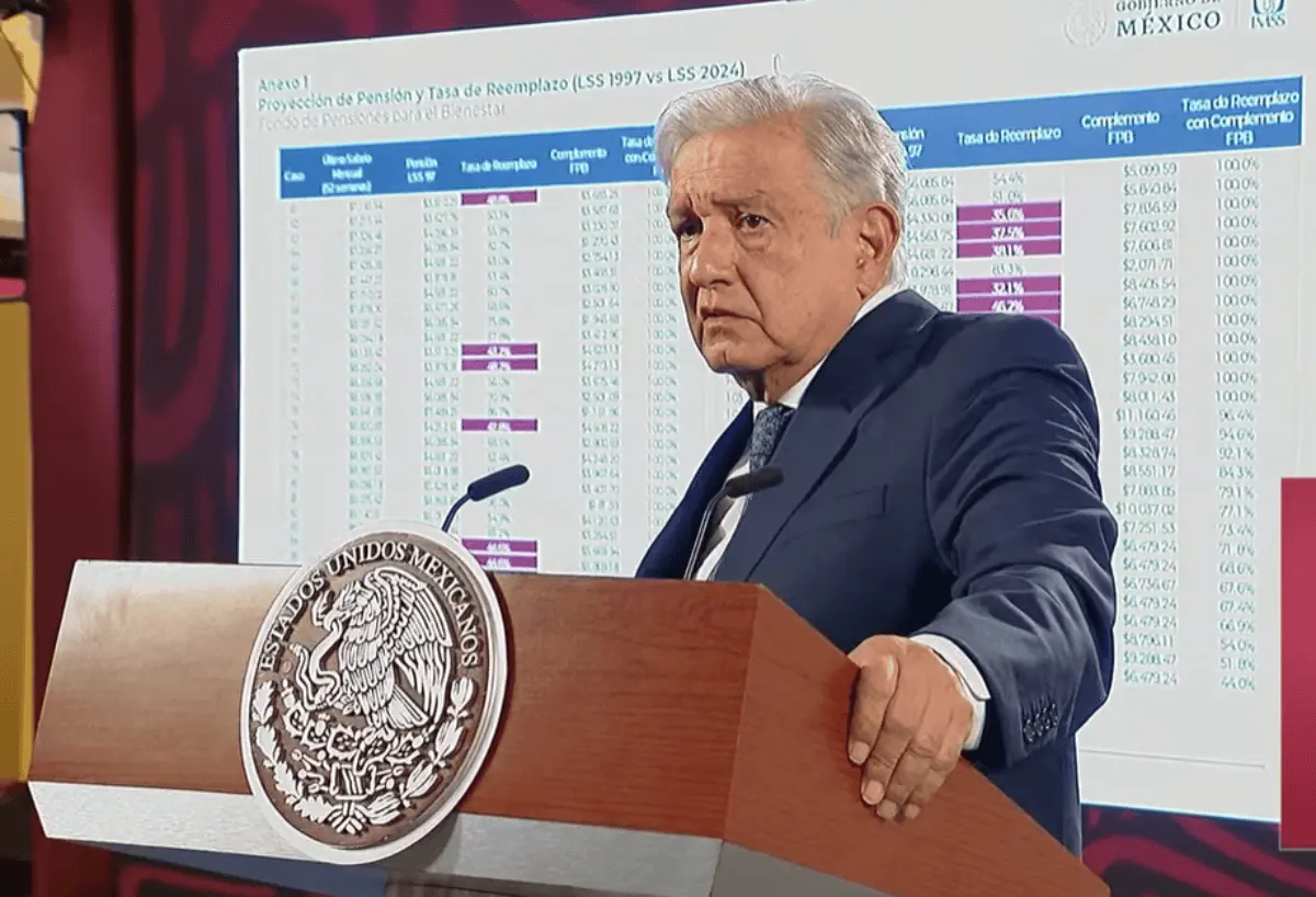 Resumen de la conferencia matutina de prensa del 29 de mayo impartida por el Presidente de México