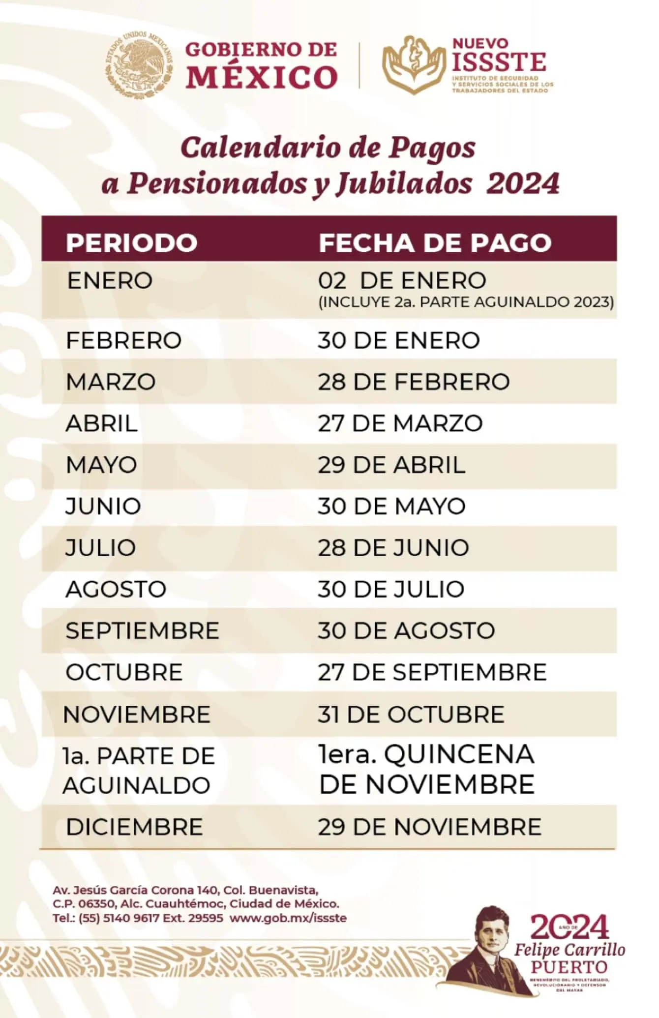 Calendario de pagos para pensionados del ISSSTE 2024