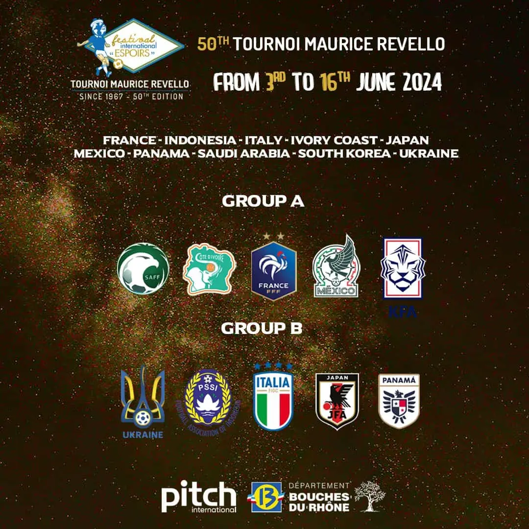 Grupos de Maurice Revello | Imagen: @TournoiMRevello