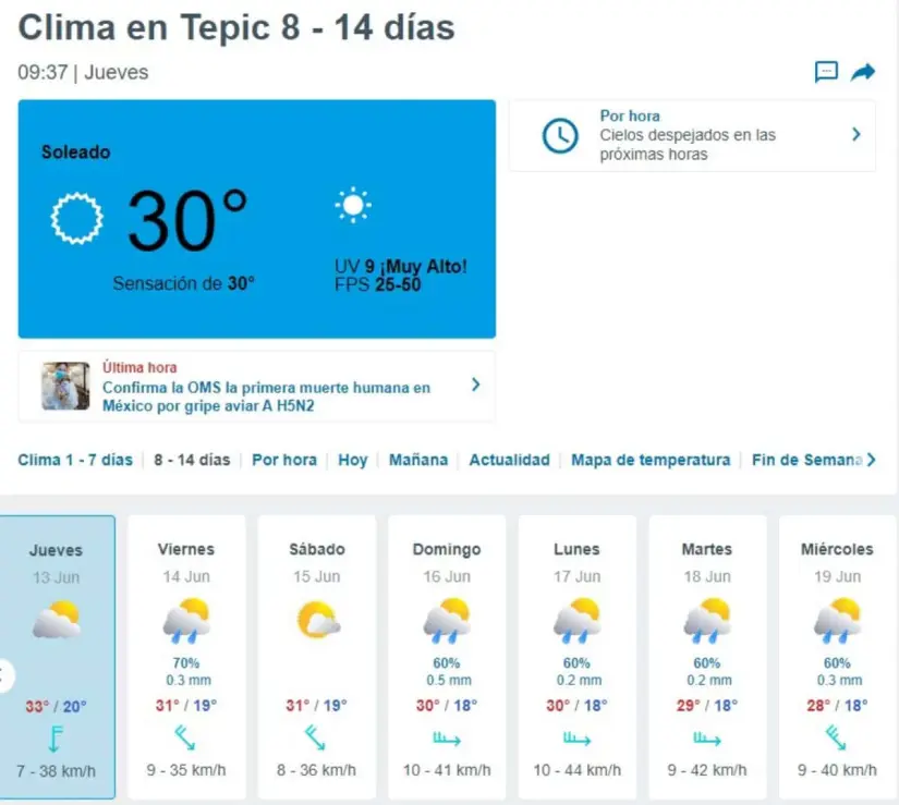 ¿Cuándo lloverá en Nayarit? Pronóstico del clima en Nayarit