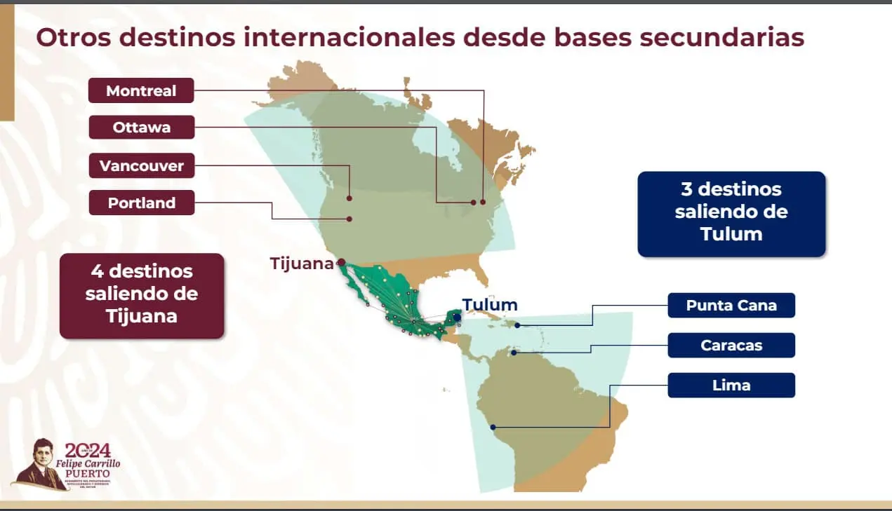 Nuevos destinos de Mexicana de Aviación