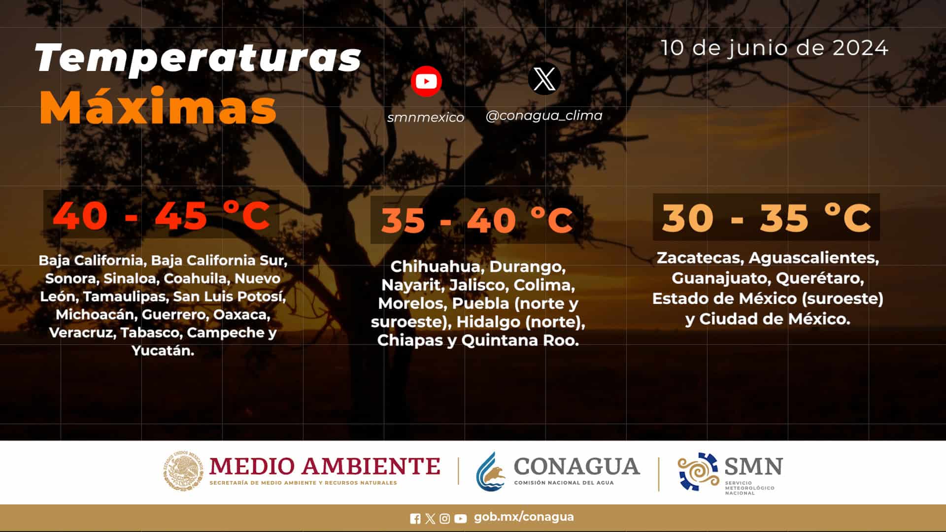 Temperaturas máximas en México 
