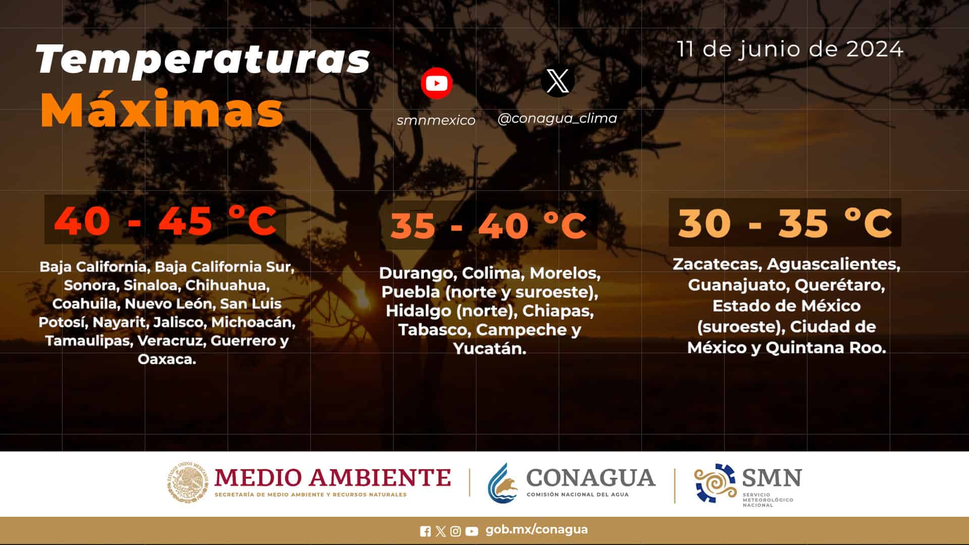 temperaturas fuertes en México