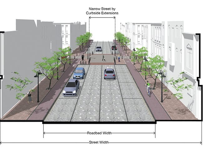 Diseño de calles seguras. Research-World Resources Institute