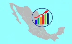 México registra mejoría en competitividad; sube una posición neta en el ranking mundial