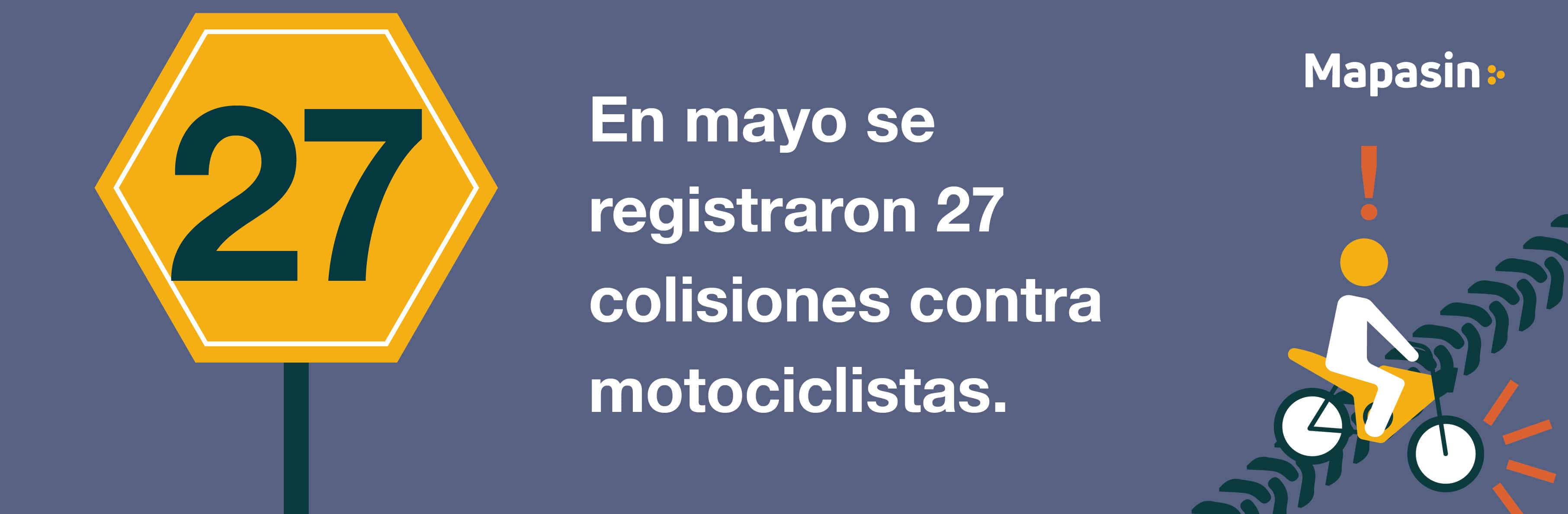 Los motociclistas entre los más involucrados en siniestros viales de Culiacán