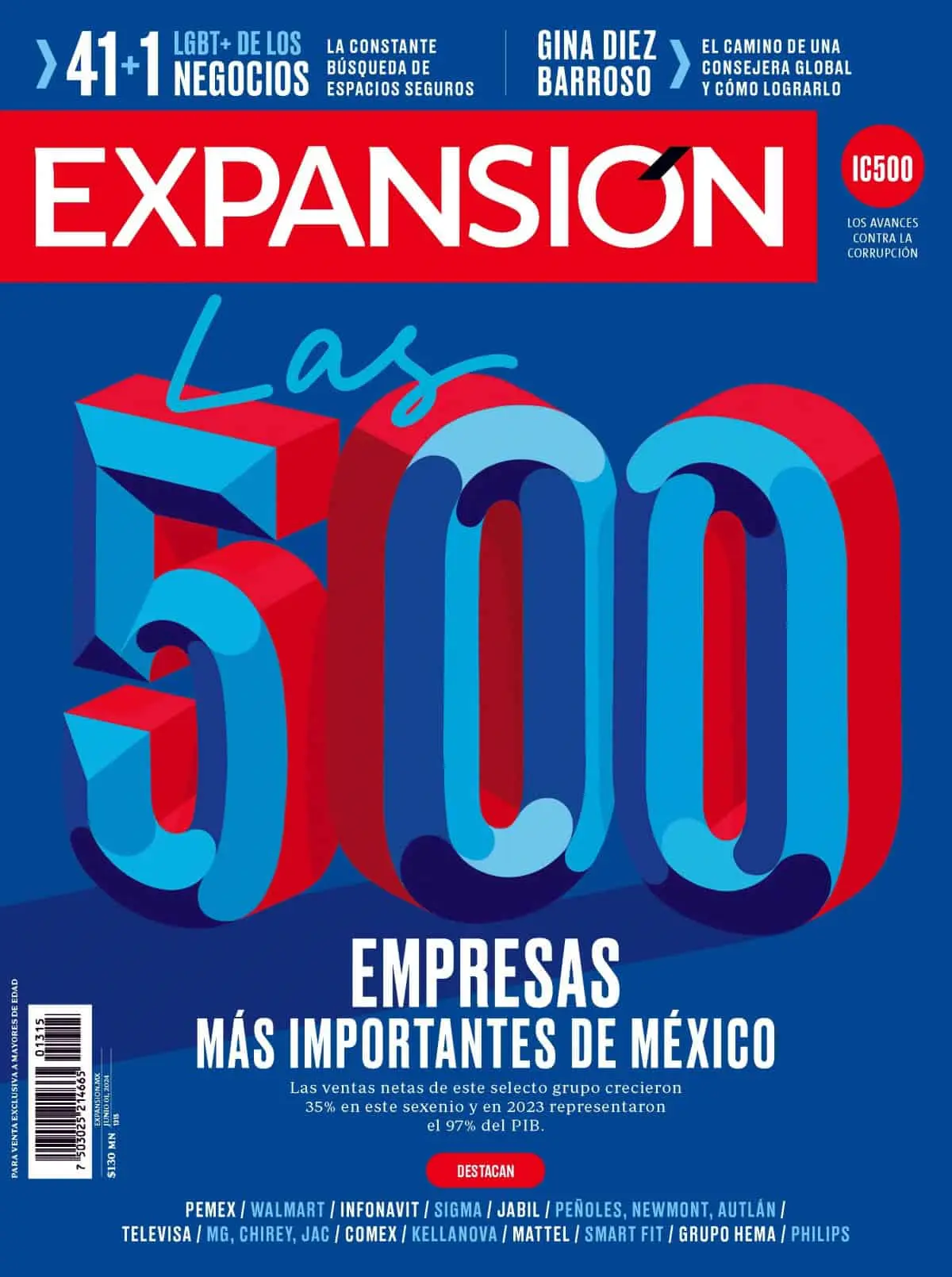 Las 500 empresas más importantes de México