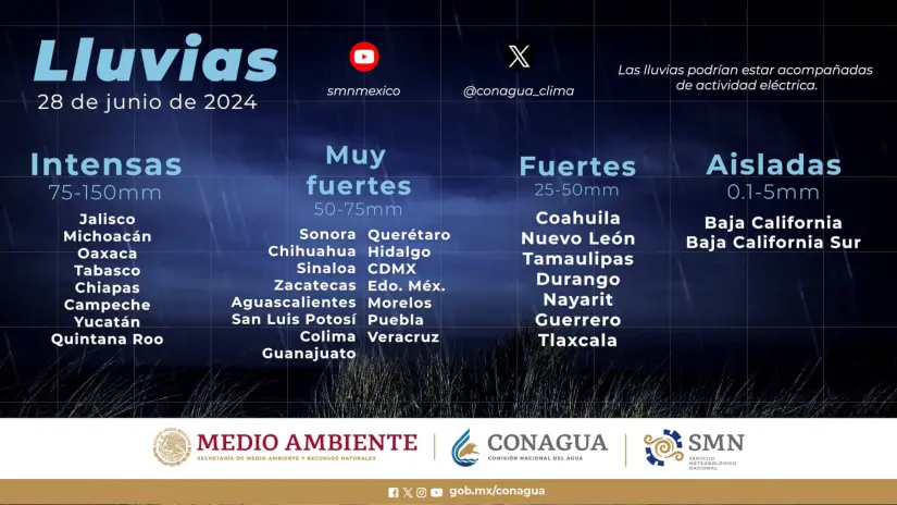 imagen recuadro imagen recuadro