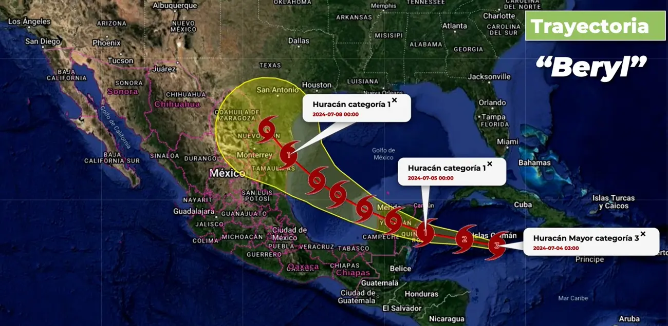 Beryl huracán de categoría 3 en la escala Saffir-Simpson. Se mantiene sobre el oeste del Mar Caribe, se desplaza hacia el oeste-noroeste con trayectoria hacia la Península de Yucatán.