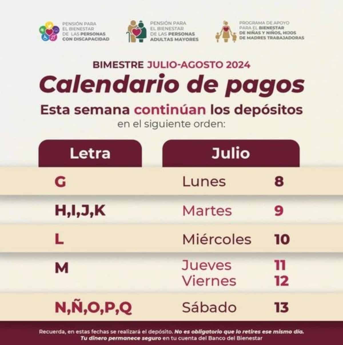 Pensión del Bienestar: ¿quiénes reciben pago del 8 al 13 de julio de 2024?