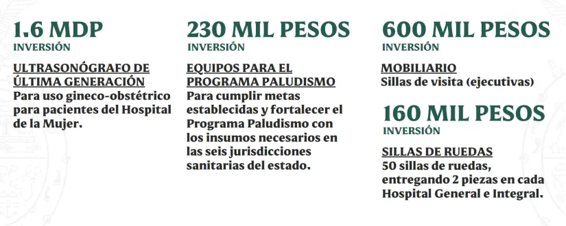 En el tema de Inversión se requiere una gran cantidad para lograr comprar equipamiento necesario.