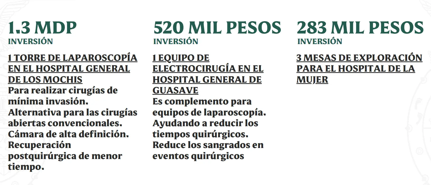 Distintas inversiones se están realizando para lograr mejorar la condición de los ciudadanos.