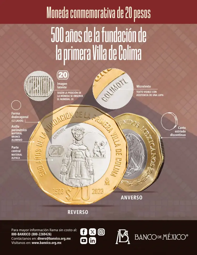 Banxico lanza moneda de 20 pesos por los 500 años de Colima; ¿cómo conseguirla?