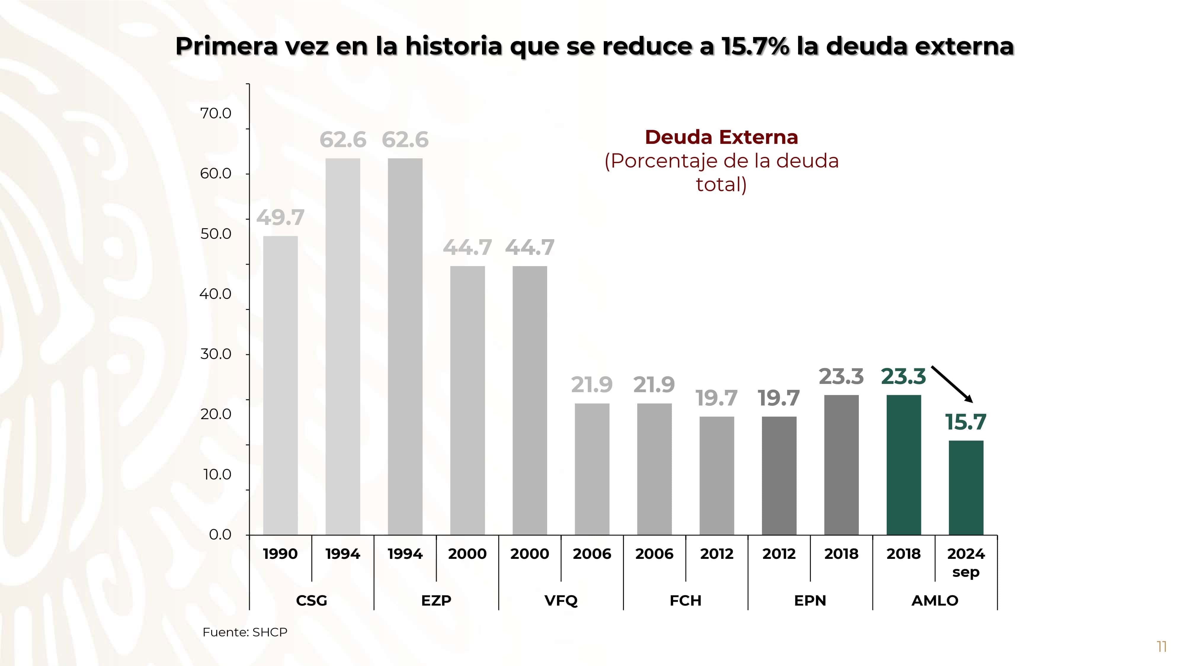 Imagen 9