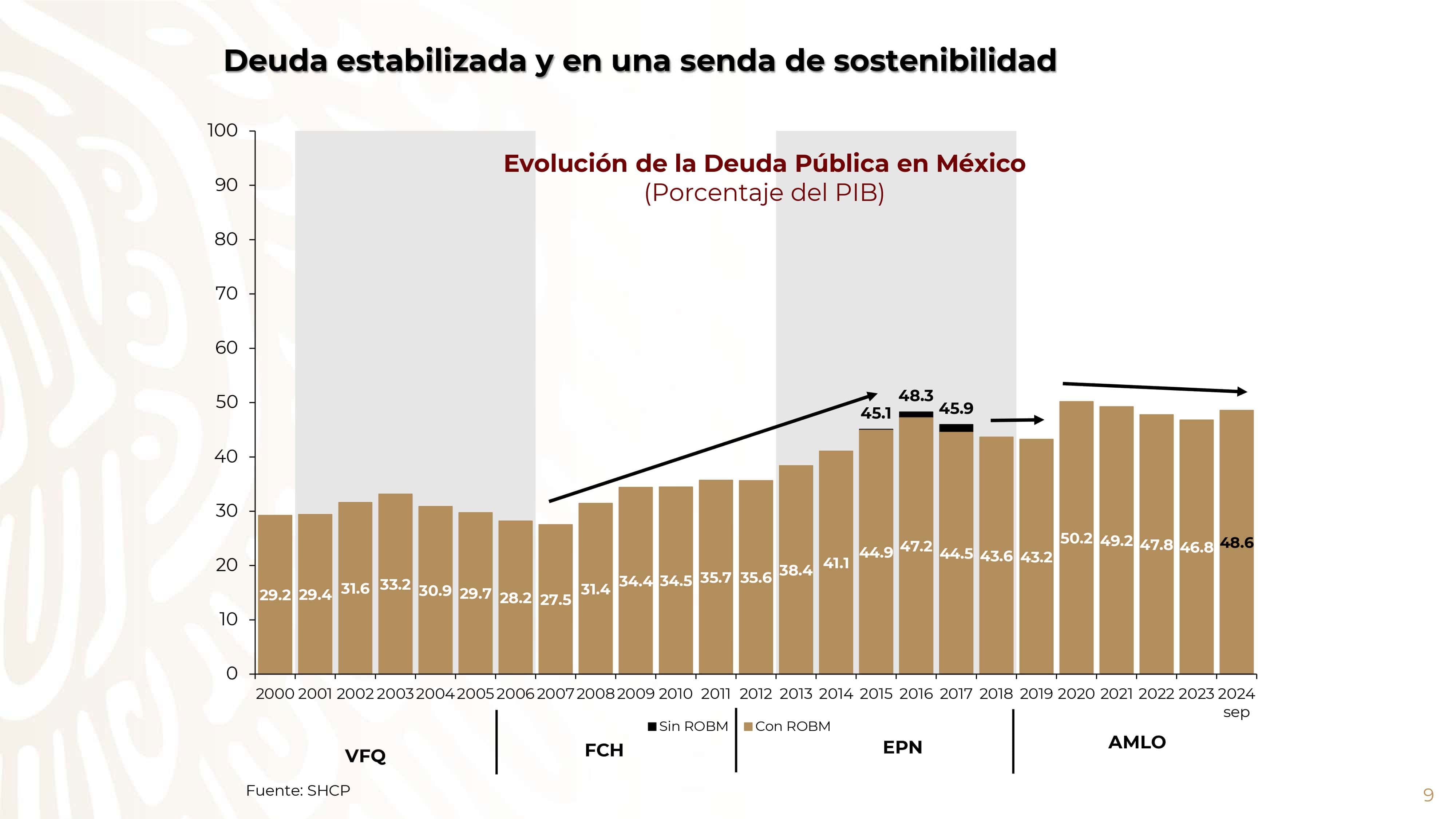 Imagen 8