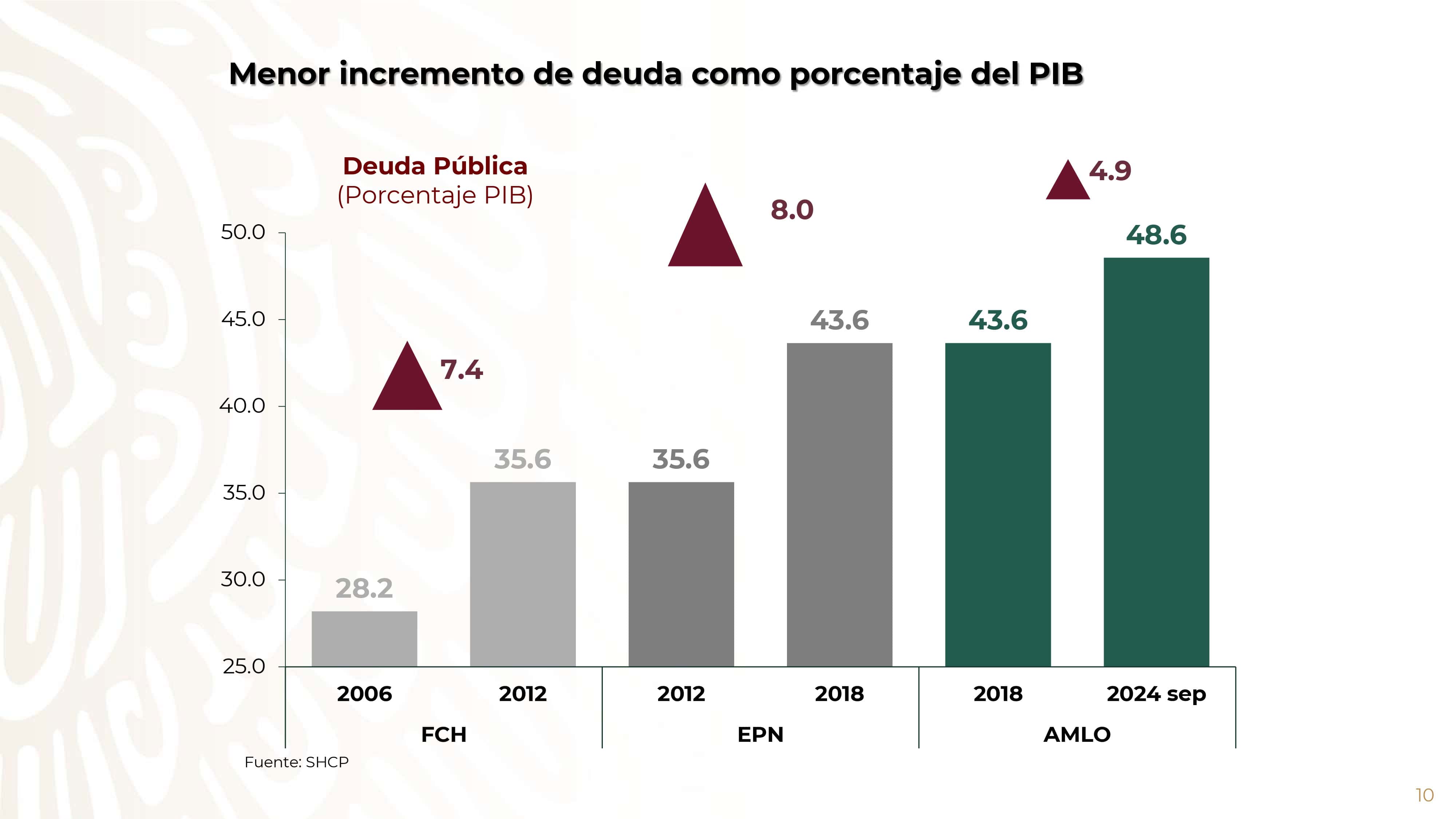 Imagen 17