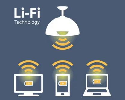 Así es la tecnología Li-Fi, el posible reemplazo al Wi-Fi