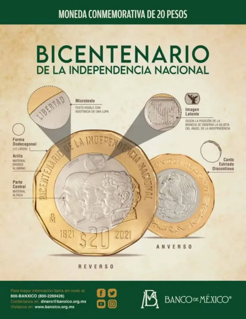 Esta moneda de 20 pesos del Bicentenario de la Independencia se vende en millones de pesos