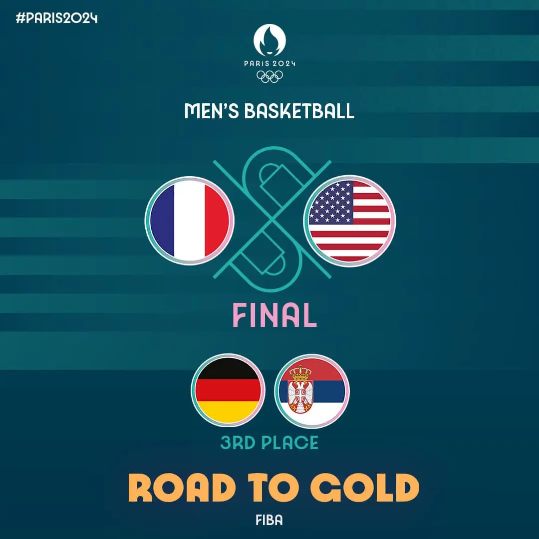 Duelo por medallas en básquetbol | Imagen: @FIBA 