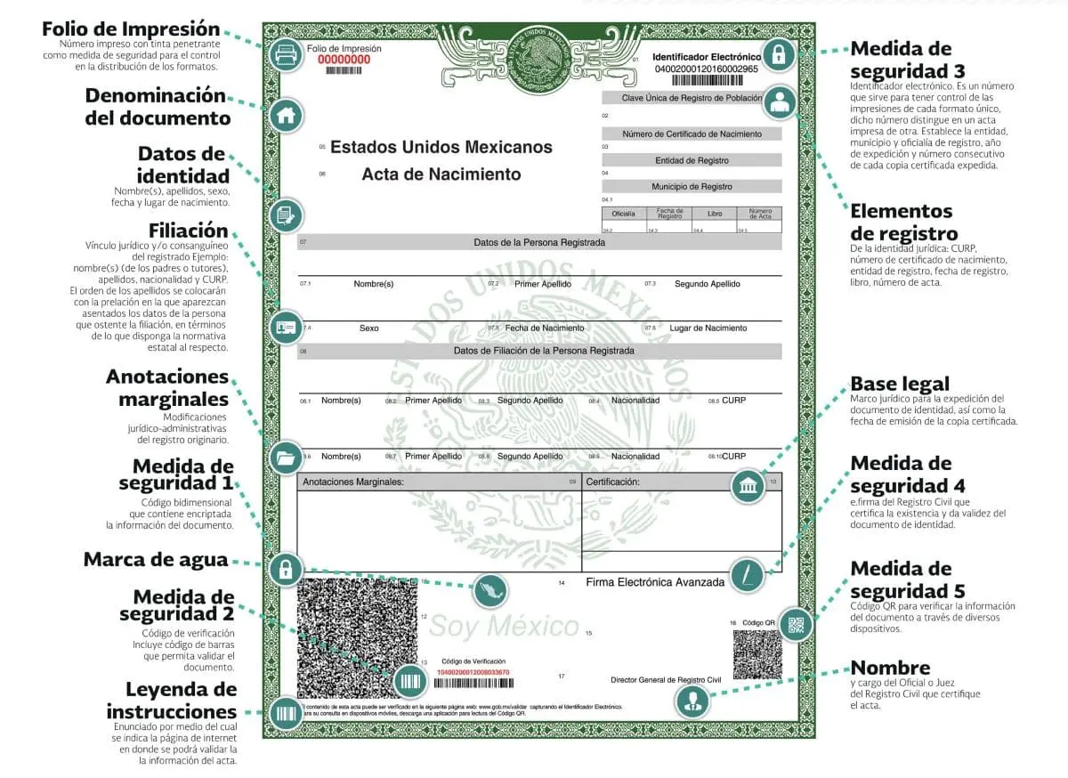 Así puedes sacar tu acta de nacimiento certificada