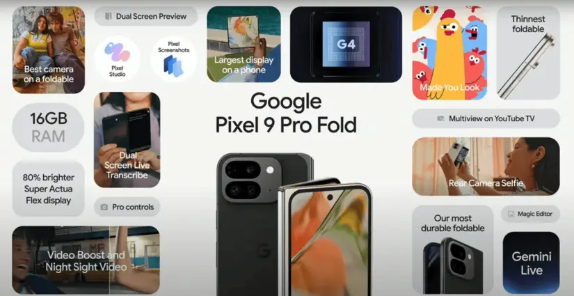 Google Pixel 9 Pro Fold, cámara, pantalla y todos los detalles