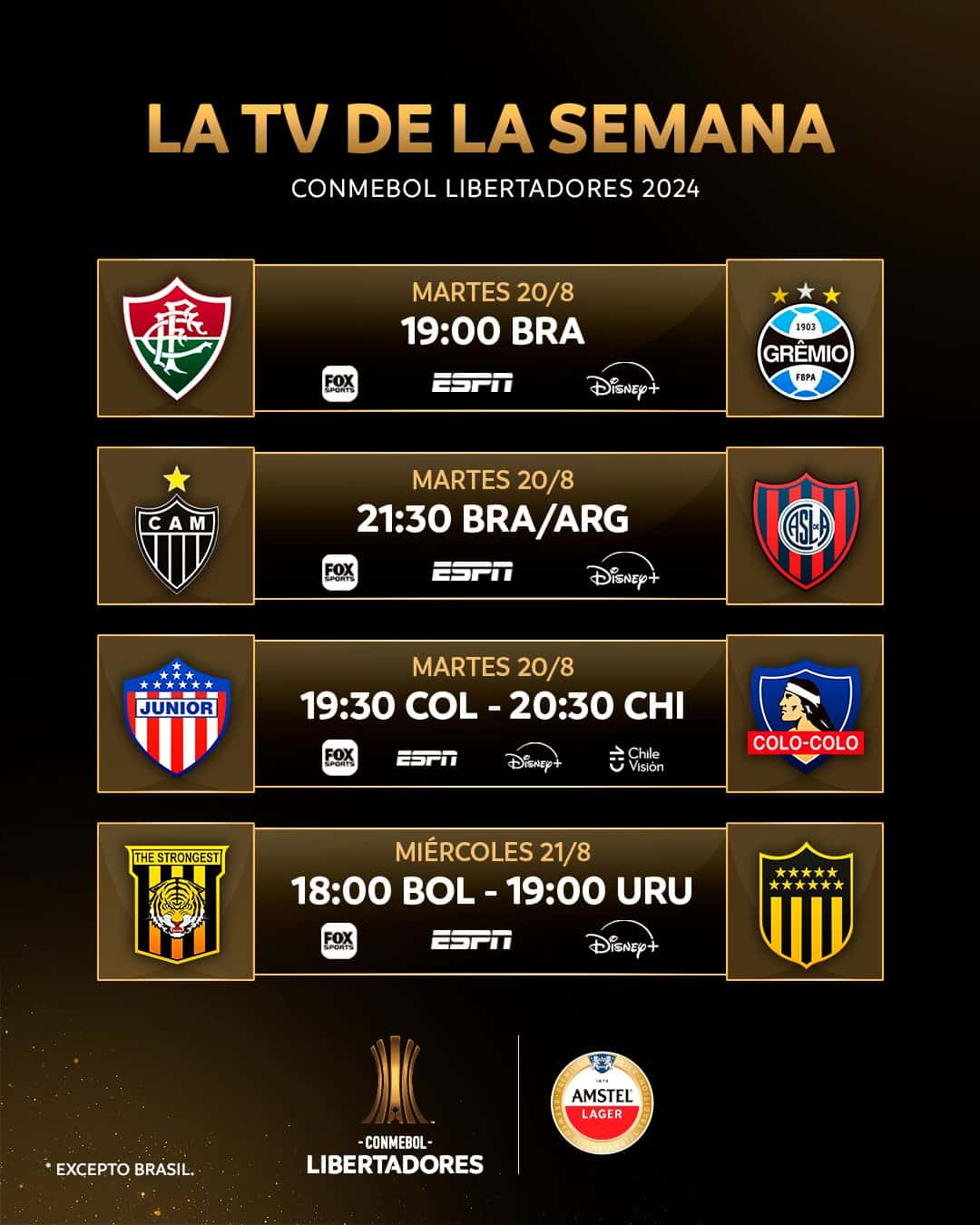 Fase de Octavos de final | Imagen: @Libertadores