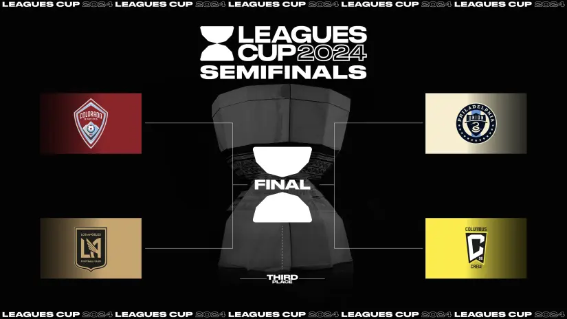 Ronda de semifinales | Imagen: @LeaguesCup