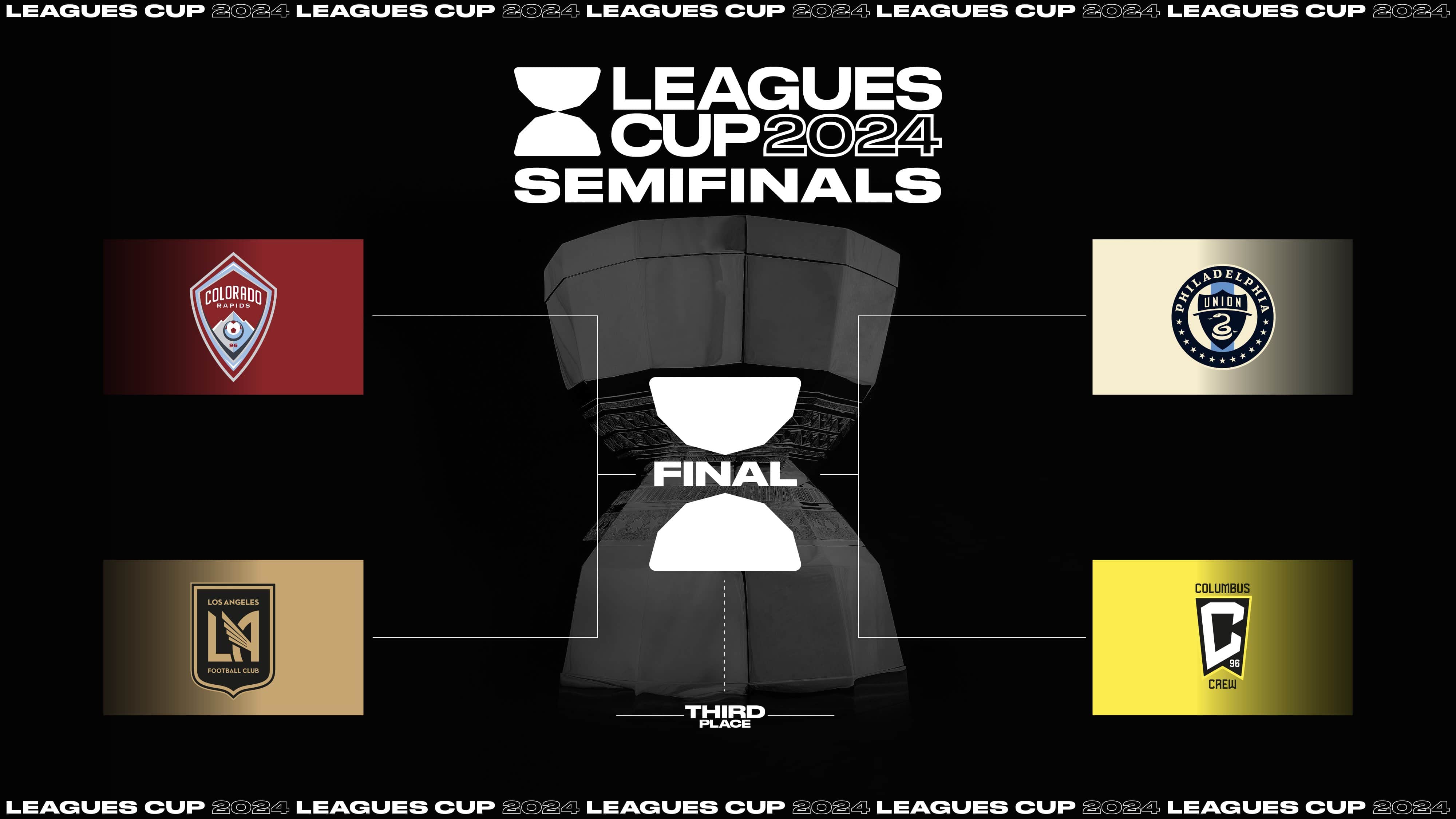 Ronda de semifinales | Imagen: @LeaguesCup