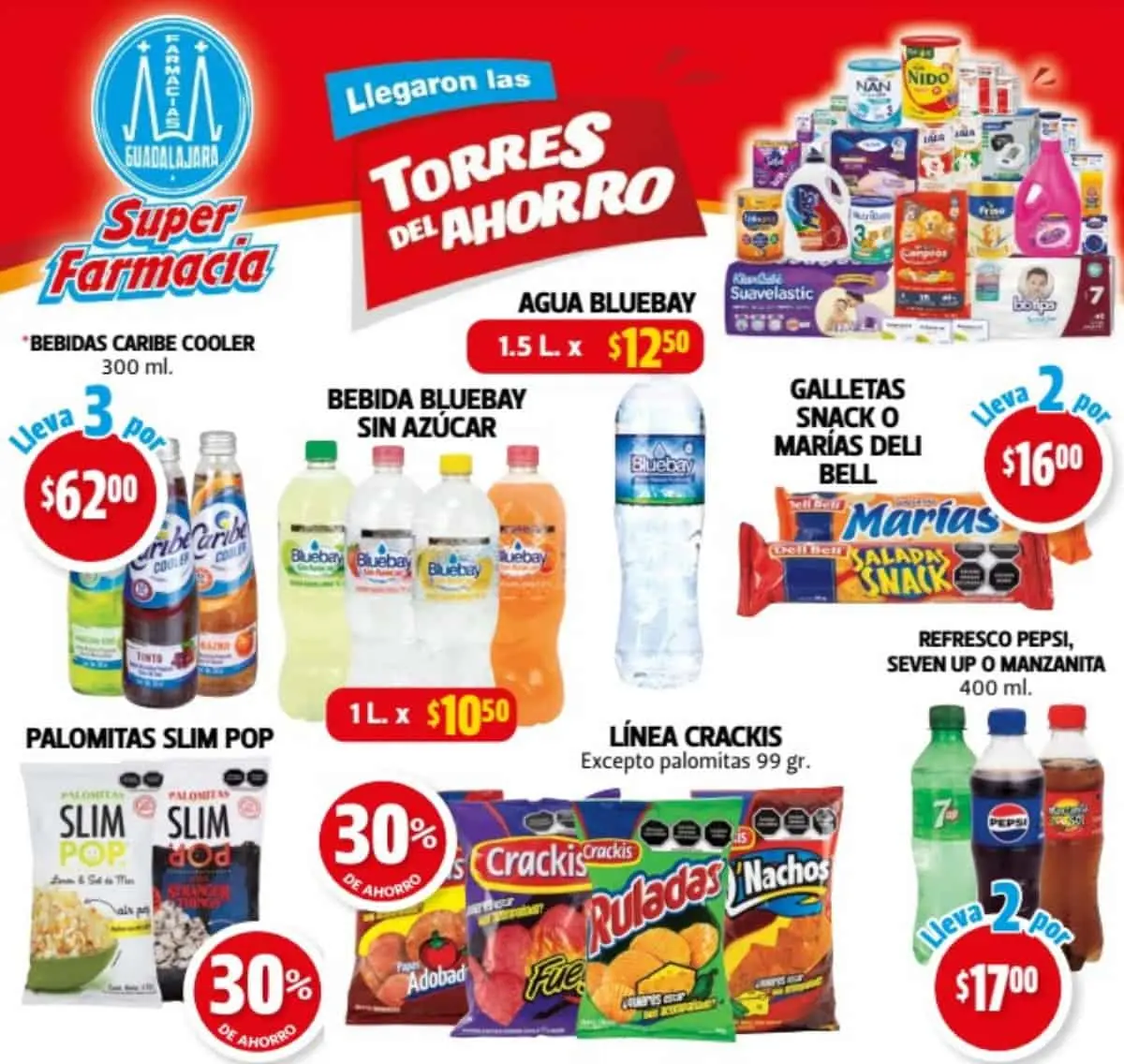 Farmacias Guadalajara: boletín de ofertas válidas hasta el 14 de septiembre