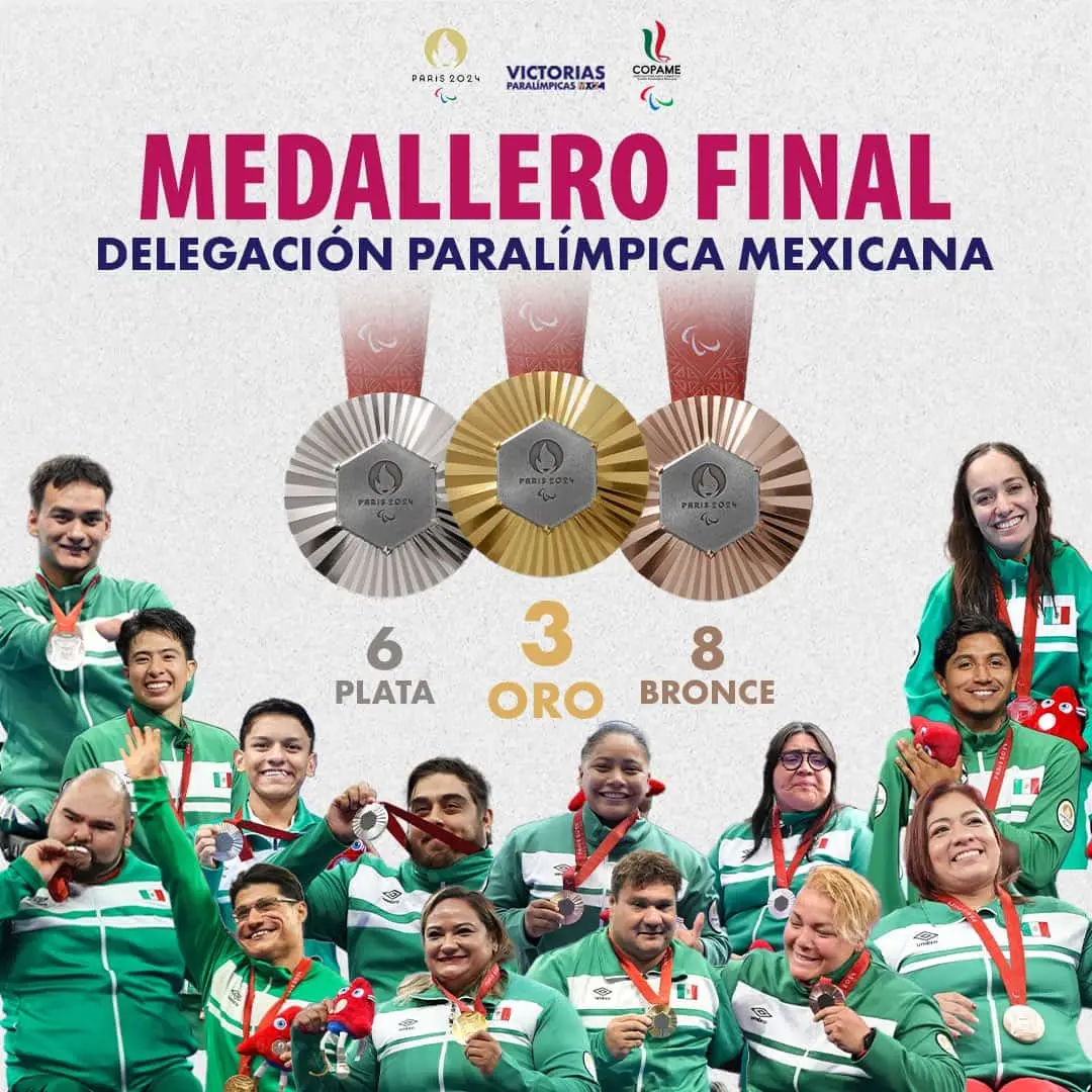 Medallero final para México | Imagen: @COPAME